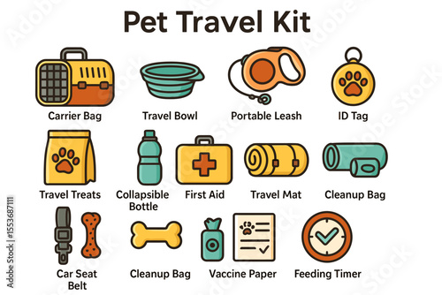 Pet travel kit components for safe and comfortable journeys