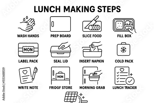 Step-by-step guide to preparing and packing lunch efficiently with safety tips