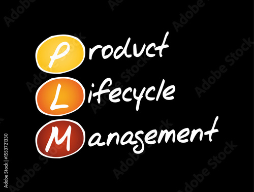 PLM Product Lifecycle Management - process of managing the entire lifecycle of a product from its inception through the engineering, design and manufacture, acronym text concept background