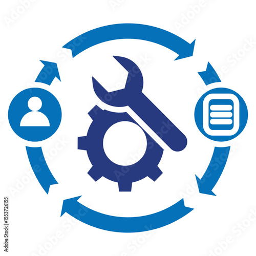 operational workflow