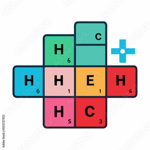 Ethene chemical formula and structure diagram