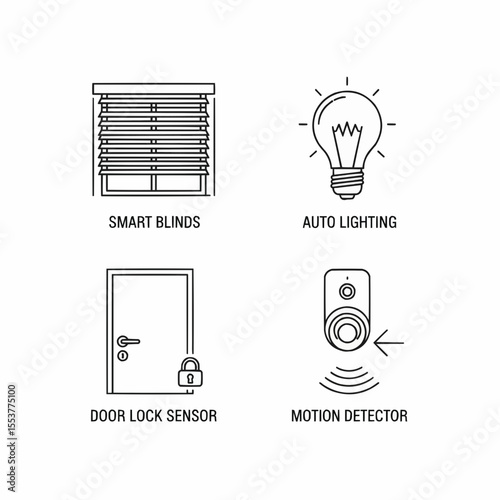Smart Home Features