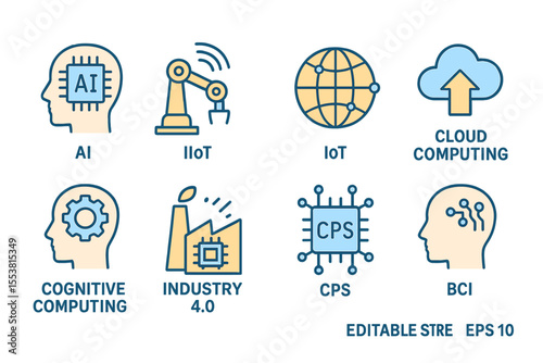 A set of icons representing AI, IIot, Iot, cloud computing, and cognitive computing for industry along with Cyber Physical Systems and AI concepts, is available in editable stroke EPS 10 format