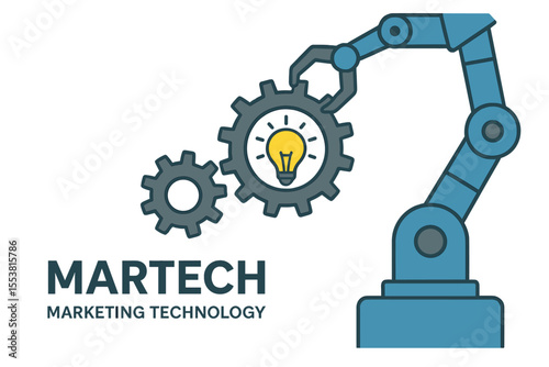 The development process is aided by automation or technology, which also encompasses Martech, or marketing technology, and is related to the concept of an industry or production factory, where a