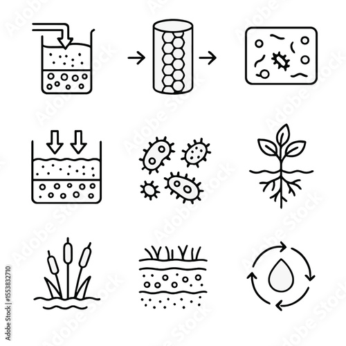 Biological Filtration Icons. Outline style icons of Biological Filtration: bio-sand filter, activated carbon block, biofilm