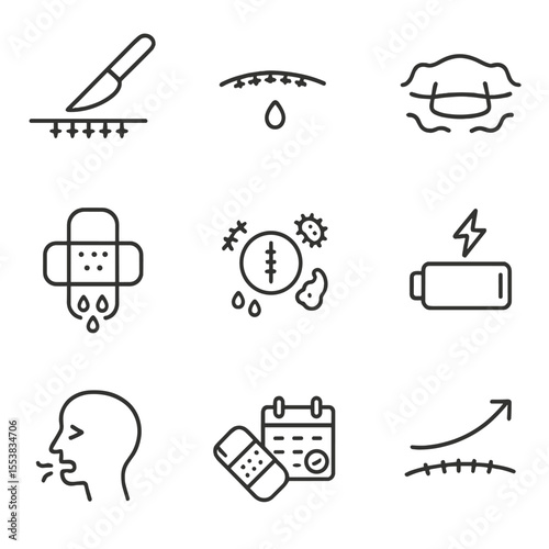 Post-Surgery Symptom Icons. Outline style icons of Post-Surgery Symptoms: incision site pain, mild bleeding, swelling patch, wound
