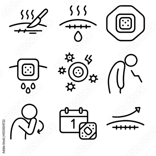 Post-Surgery Symptom Icons. Outline style icons of Post-Surgery Symptoms: incision site pain, mild bleeding, swelling patch, wound