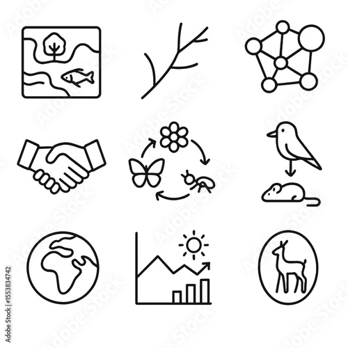 Ecology Icons Collection. Outline style icons of Ecology and Systematics Integration: ecosystem map, niche branch, species