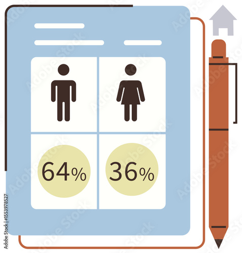 Gender icons with percentage breakdown on a report, pen beside, and upward arrow. Ideal for data analysis, gender studies, statistics, research, business reporting, education simple flat metaphor