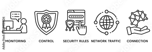 Firewall icon set vector illustration concept relate to network security system with icon of monitoring, control, security rules, network traffic and connection