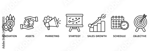 Business plan icon set vector illustration concept relate to innovation, assets, marketing, strategy, sales growth, schedule, and objective
