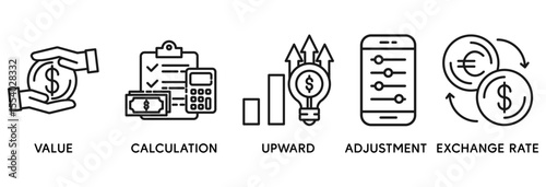 Revaluation icon set vector illustration concept relate to value, calculation, upward, adjustment and exchange rate