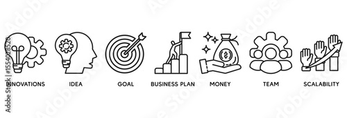 Start up icon set vector illustration concept relate to innovation, idea, goal, business plan, money, team, and scalability