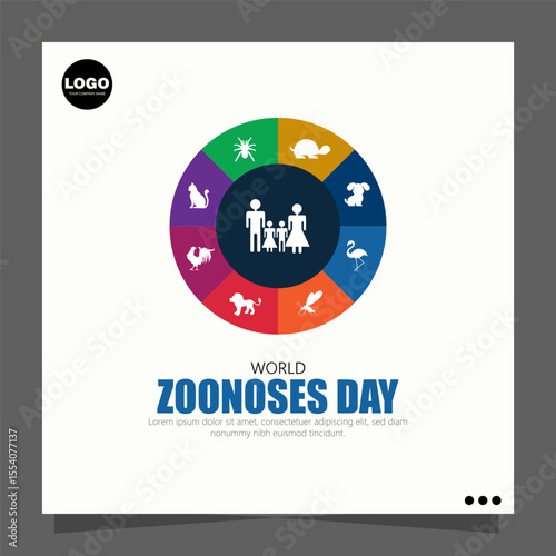 World Zoonoses Day, observed on July 6th, raises awareness about zoonotic diseases