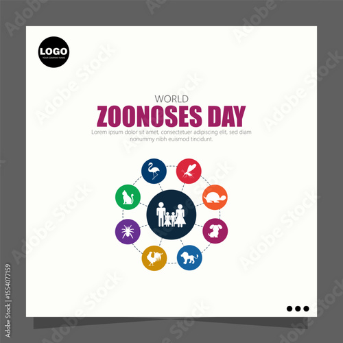 World Zoonoses Day, observed on July 6th, raises awareness about zoonotic diseases