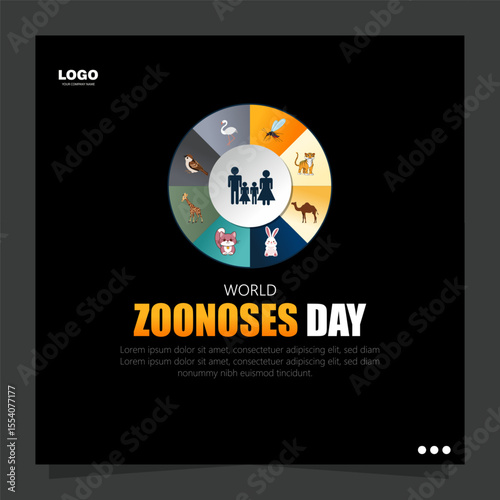 World Zoonoses Day, observed on July 6th, raises awareness about zoonotic diseases