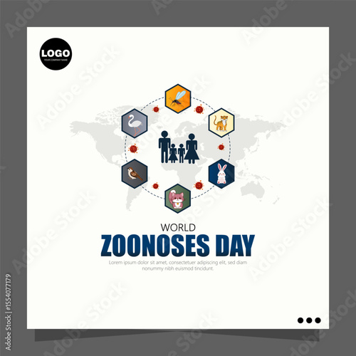 World Zoonoses Day, observed on July 6th, raises awareness about zoonotic diseases