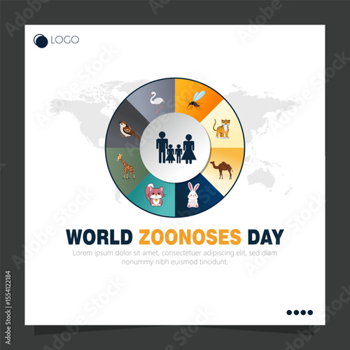 World Zoonoses Day, observed on July 6th, raises awareness about zoonotic diseases