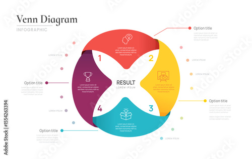 Venn diagram business infographic circle chart template 4 steps options, presentation with venn diagram elements vector illustration.