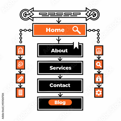 Website navigation flowchart with icons and search functionality
