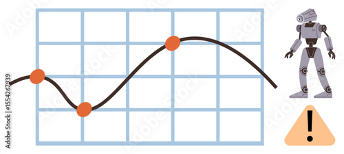 Robot next to fluctuating data graph with orange data points and warning triangle. Ideal for technology, AI analysis, automation, data science, risk assessment, innovation, decision-making. Simple
