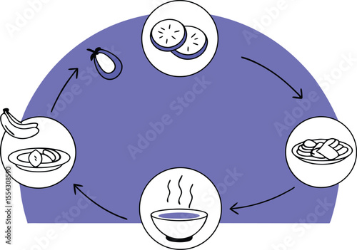 Infographic-style background showing cartoon enzymes transforming raw food icons into cooked ones with stylized steps