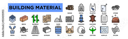 building material icon set. Editable Stroke Icon Collection. Wood, Metal, Plastic, Glass, Stone, Fabric, Ceramic, Leather, Paper, Foam, Carbon, Brick, Bamboo, Marble, Sand, Clay, Wool, Cotton, Acrylic