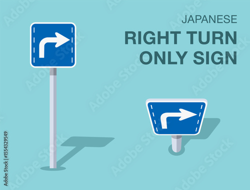 Traffic regulation rules. Isolated japanese "right turn only" road sign. Front and top view. Flat vector illustration template.