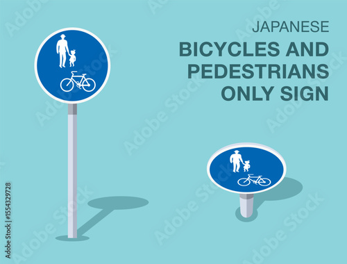 Traffic regulation rules. Isolated japanese "bicycle and pedestrians only" road sign. Front and top view. Flat vector illustration template.