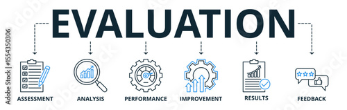 Evaluation web banners concept vector illustration with keywords and icons