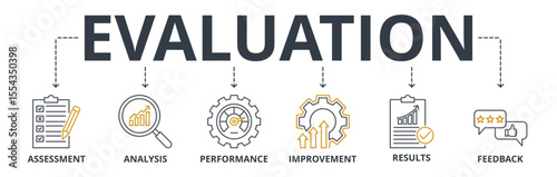 Evaluation web banners concept vector illustration with keywords and icons
