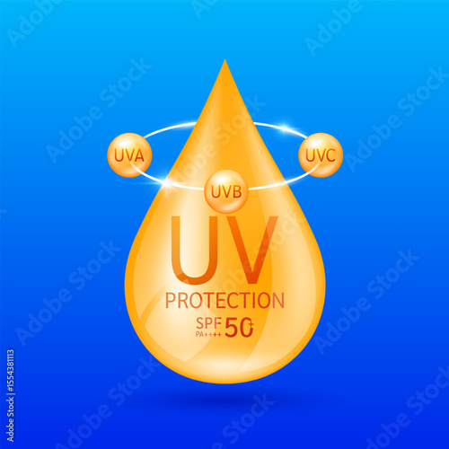 UV protection drop and SPF 50. UVA UVB UVC ball orange floats above. Protects against sunlight ultraviolet attacks. For cosmetic products ads. Vector.
