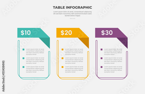pricing table box infographic outline style with 3 point template with folded header banner on top for slide presentation