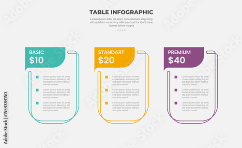 pricing table box infographic outline style with 3 point template with arch header and round double line for slide presentation