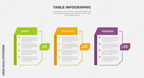 pricing table box infographic outline style with 3 point template with slanted tab ribbon flipped for slide presentation