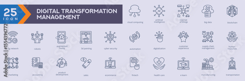 Digital Transformation Management icons collection vector images in outline style,
containing several cloud computing, artificial intelligence, iot, big data, blockchain
,robotic, augmented reality, a