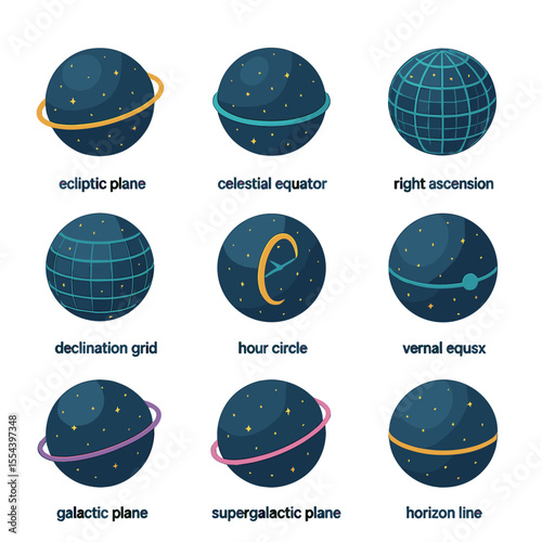 Celestial Coordinates Icon Set. Isometric Flat icon set of celestial coordinate systems: ecliptic plane line, celestial equator,