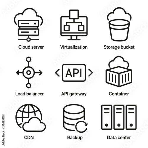 Cloud Computing Icons. Outline icon set of cloud computing services: cloud server, virtualization, storage bucket, data center,