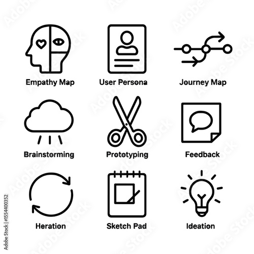 Design Thinking Icons. Outline icon set of Design Thinking Workshops: empathy map, user persona profile, journey map,