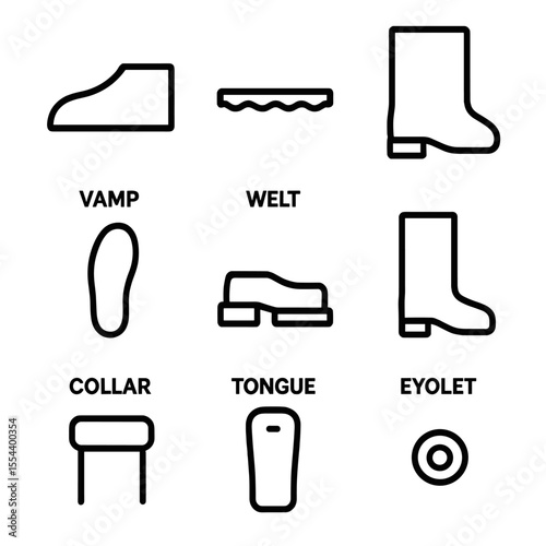 Boot Anatomy Icons. Outline icon set of boot parts anatomy: vamp, welt, outsole, insole, heel, shaft, collar, tongue, eyelet. Line