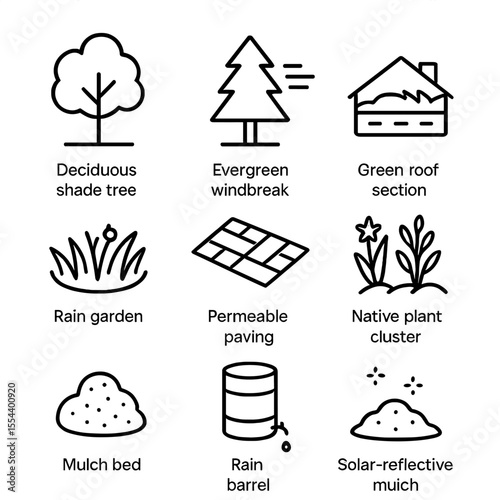 Eco-Friendly Landscaping Icons. Outline icon set of landscaping for energy conservation: deciduous shade tree, evergreen windbreak