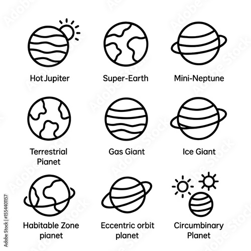 Exoplanet Icons Set. Outline icon set of exoplanet categories: hot Jupiter, super-Earth, mini-Neptune, terrestrial planet, gas