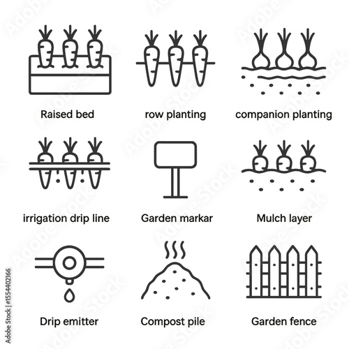 Carrot Garden Icons. Outline icon set of Carrot Garden Layout: raised bed plot, row planting, companion planting with onions,