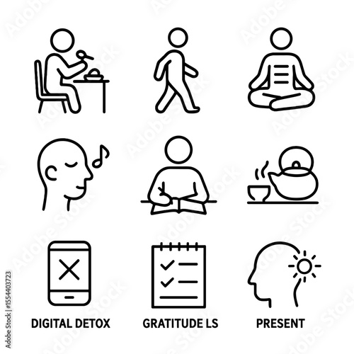 Mindfulness Icons Set. Outline icon set of mindfulness in daily life: mindful eating, walking meditation, body scan, mindful