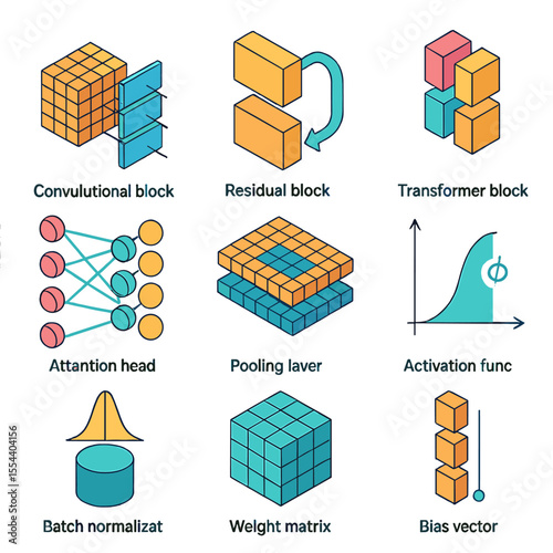 Neural Network Icon Set. Isometric Flat icon set of Neural Network Architecture Components: convolutional block, residual block,