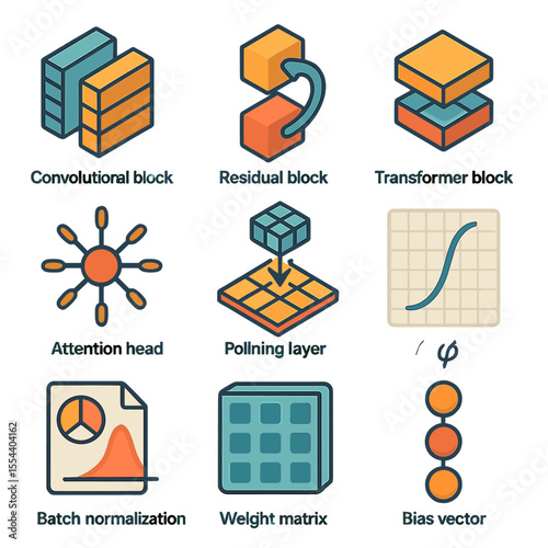 Neural Network Icon Set. Isometric Flat icon set of Neural Network Architecture Components: convolutional block, residual block,