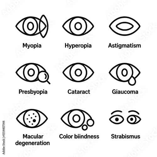 Vision Disorders Icons. Outline icon set of common vision disorders: myopia, hyperopia, astigmatism, presbyopia, cataract,