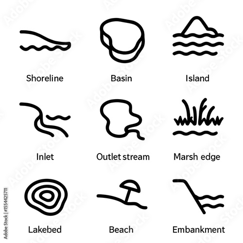 Lake Landforms Icons. Outline icon set of Lake Landforms: shoreline, basin, island, inlet, outlet stream, marsh edge, lakebed