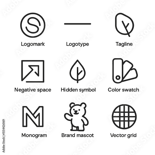 Logo Design Elements. Outline icon set of Logo Design Elements: logomark, logotype, tagline, negative space symbol, hidden symbol,