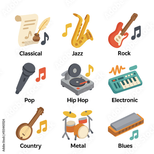 Music Genre Icons. Isometric Flat icon set of music genres and styles: classical scroll with quill and note, jazz saxophone with